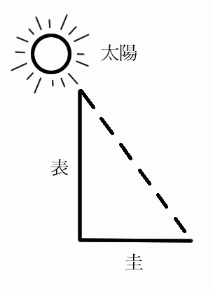 0801ph016