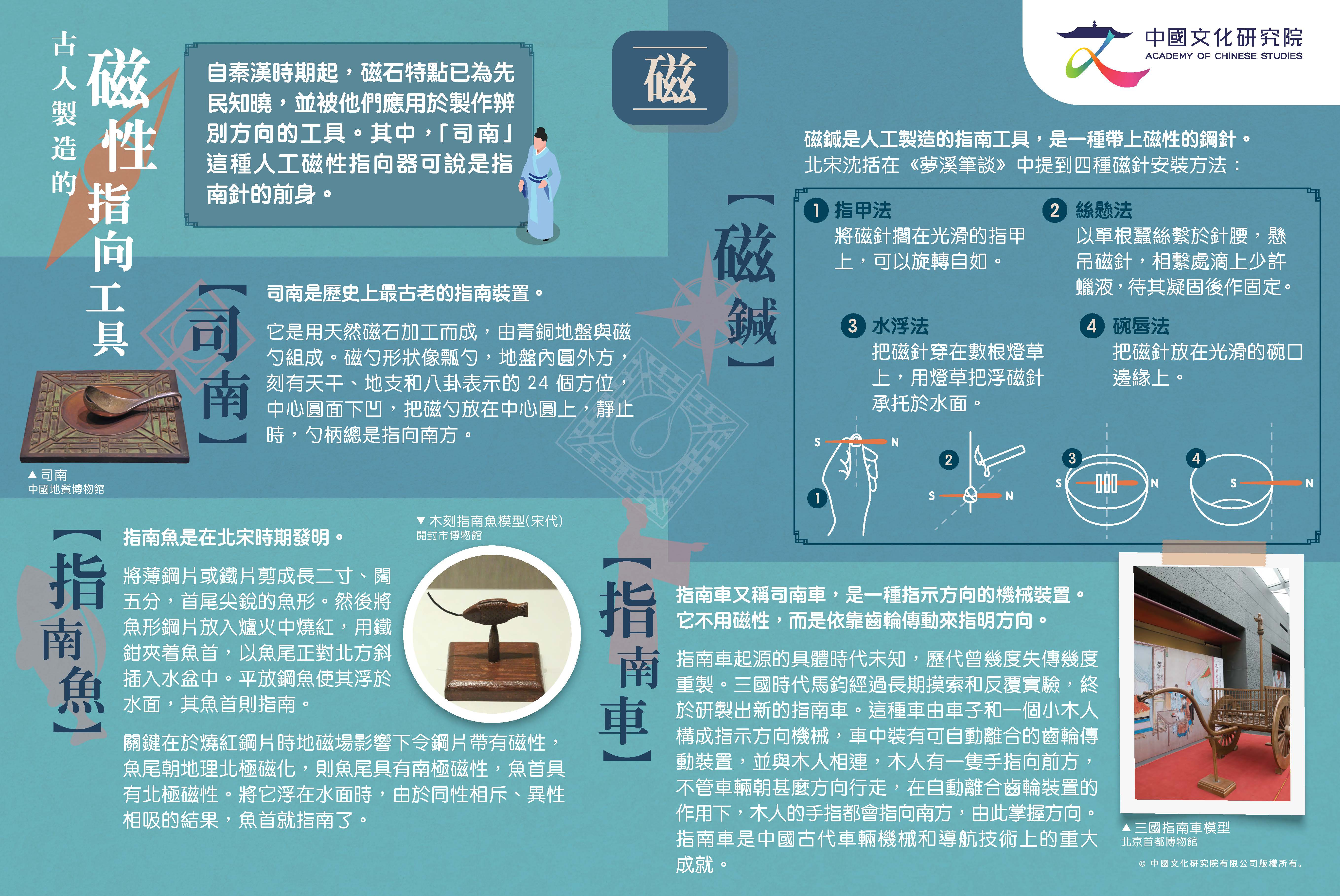 zhongguogudaikexuejishu_zhongxueban5-8_v4_compressed_page_2