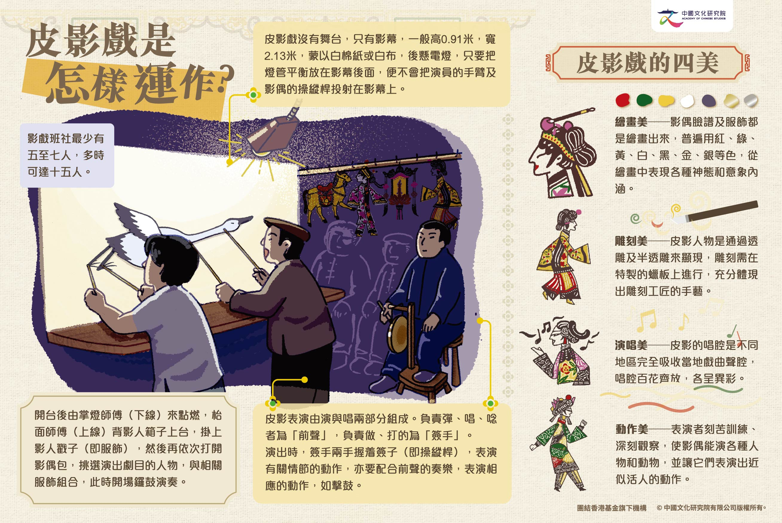 acs_zhongguominjianyishu_zhanbanop_6.8.nobleed_piyingxi2