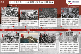 3_kangrizhanzheng_12_part1_914_online_b