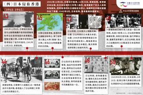 8_kangrizhanzheng_12_part4_914_online_ribenqinzhanxianggang