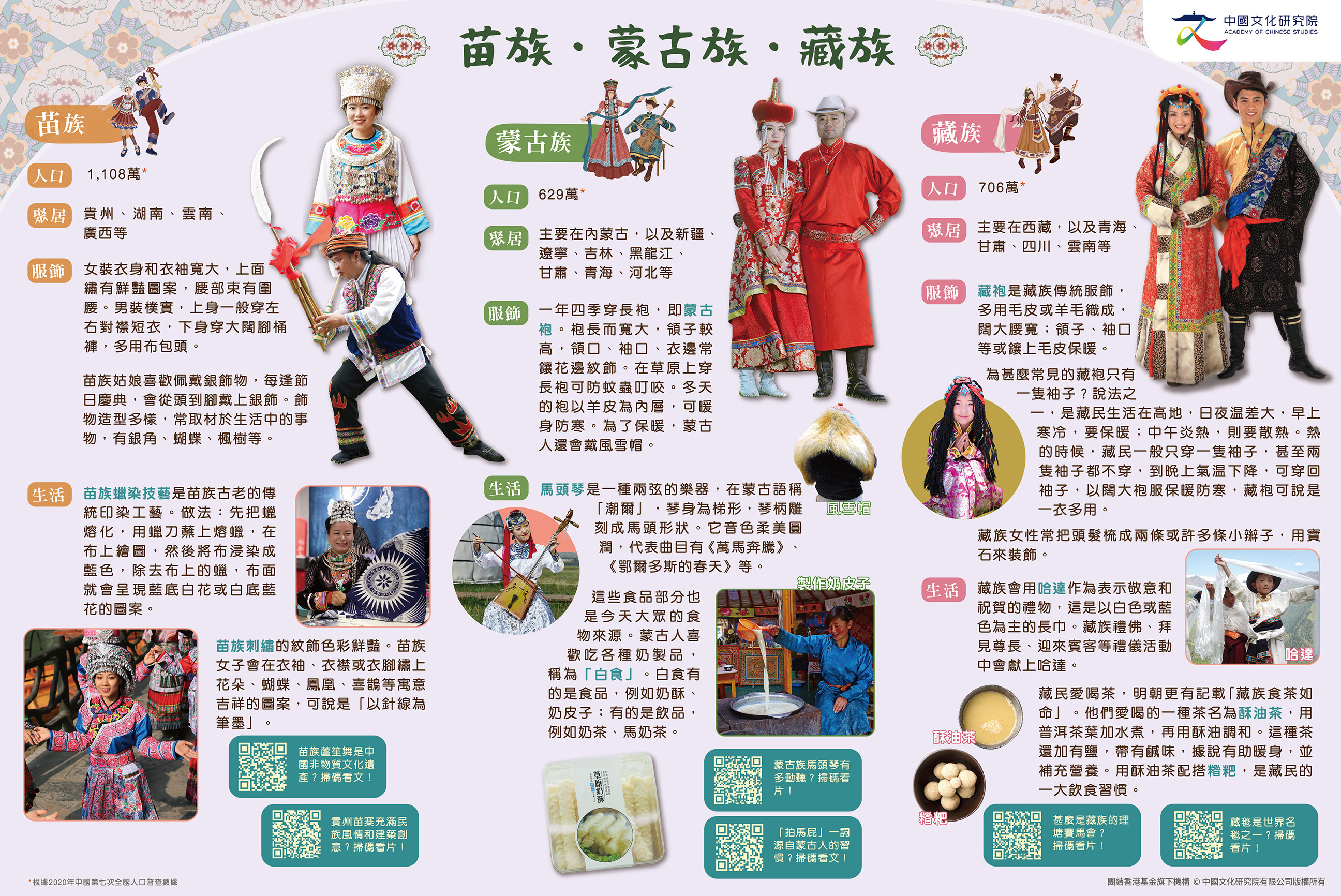 zhongguoshaoshuminzudegushizhanban-2592-x-1728_2