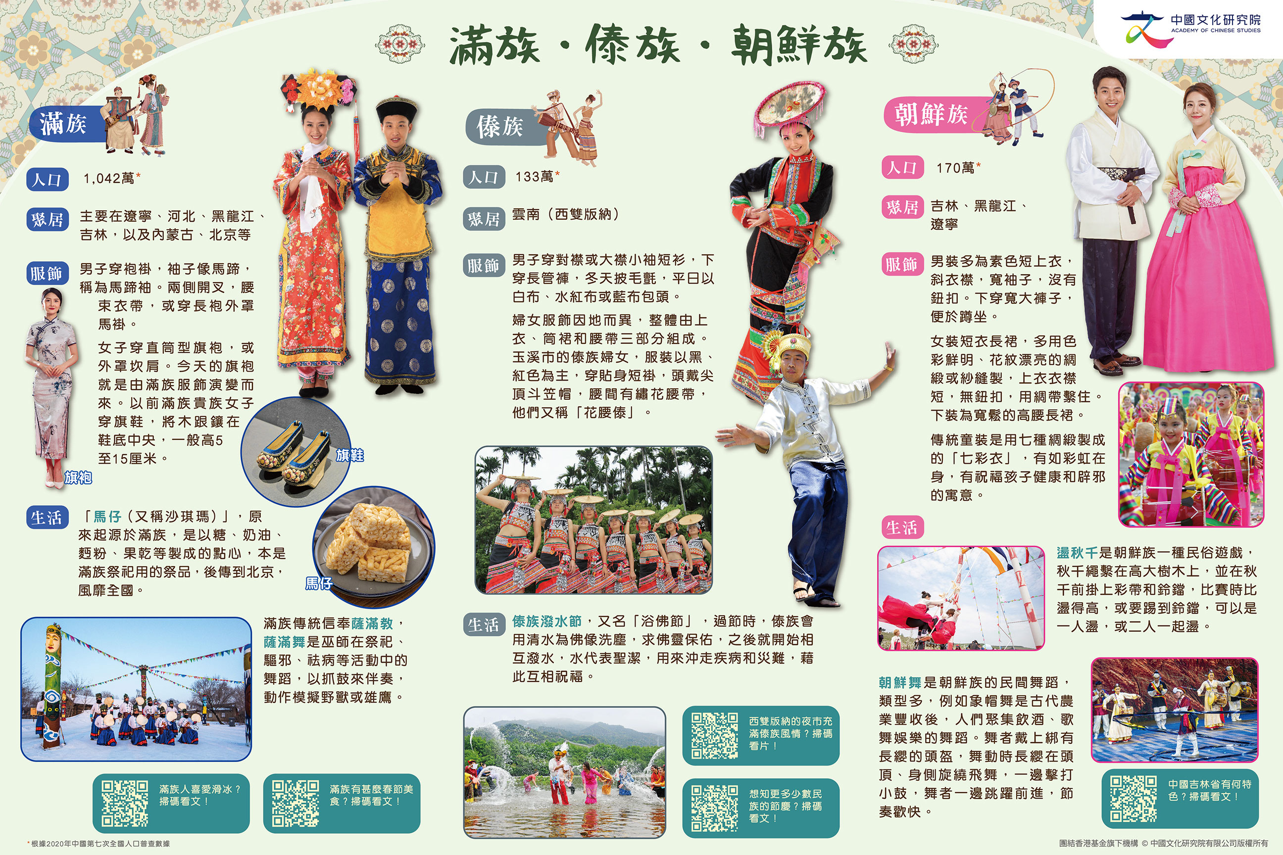 zhongguoshaoshuminzudegushizhanban-2592-x-1728_4