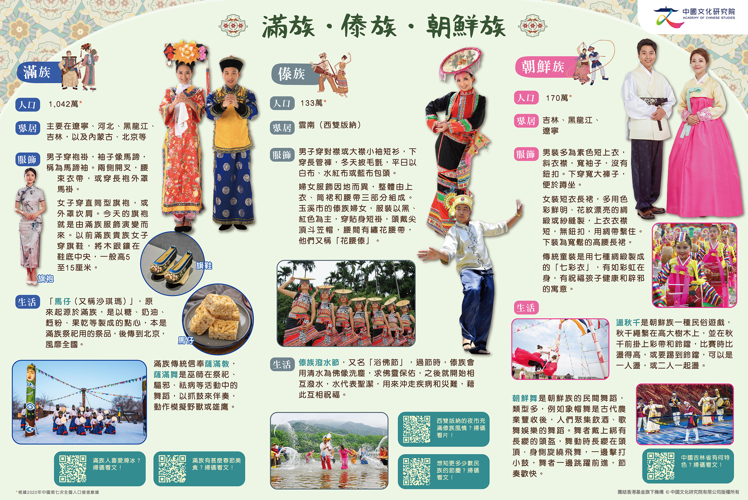 zhongguoshaoshuminzudegushizhanban-2592-x-1728_4