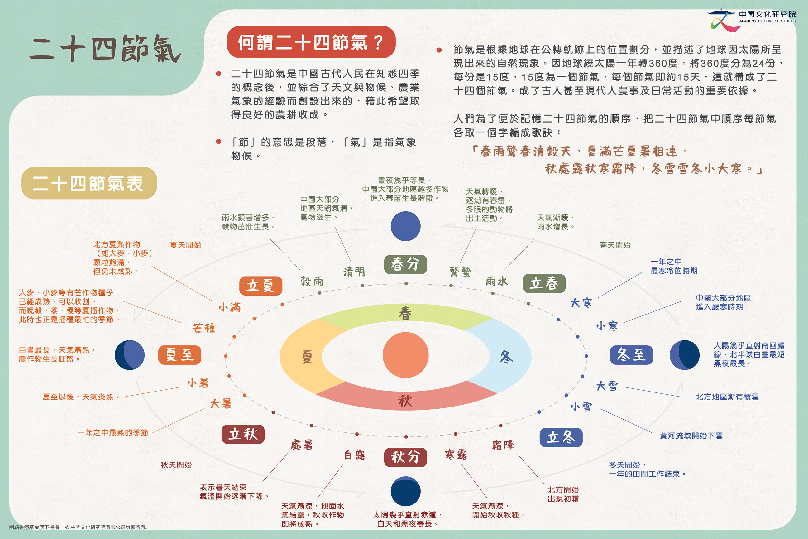 zhongguogudailifayuershisijieqi-0102_v2_deb0817-02