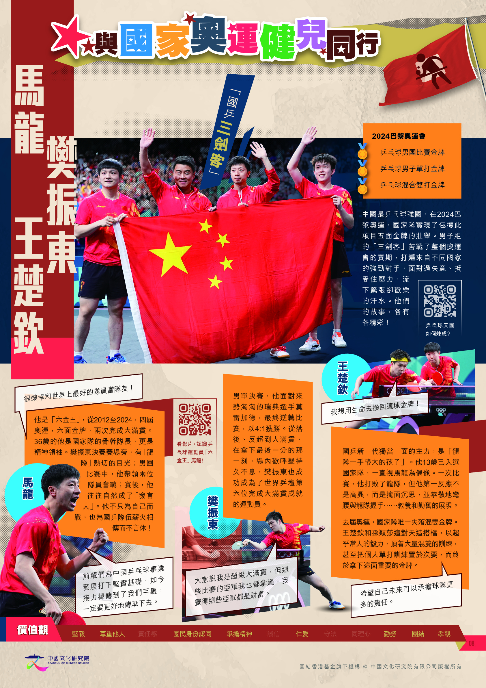 aoyunjianer-08-malong_fanzhendong_wangchuqin_v3
