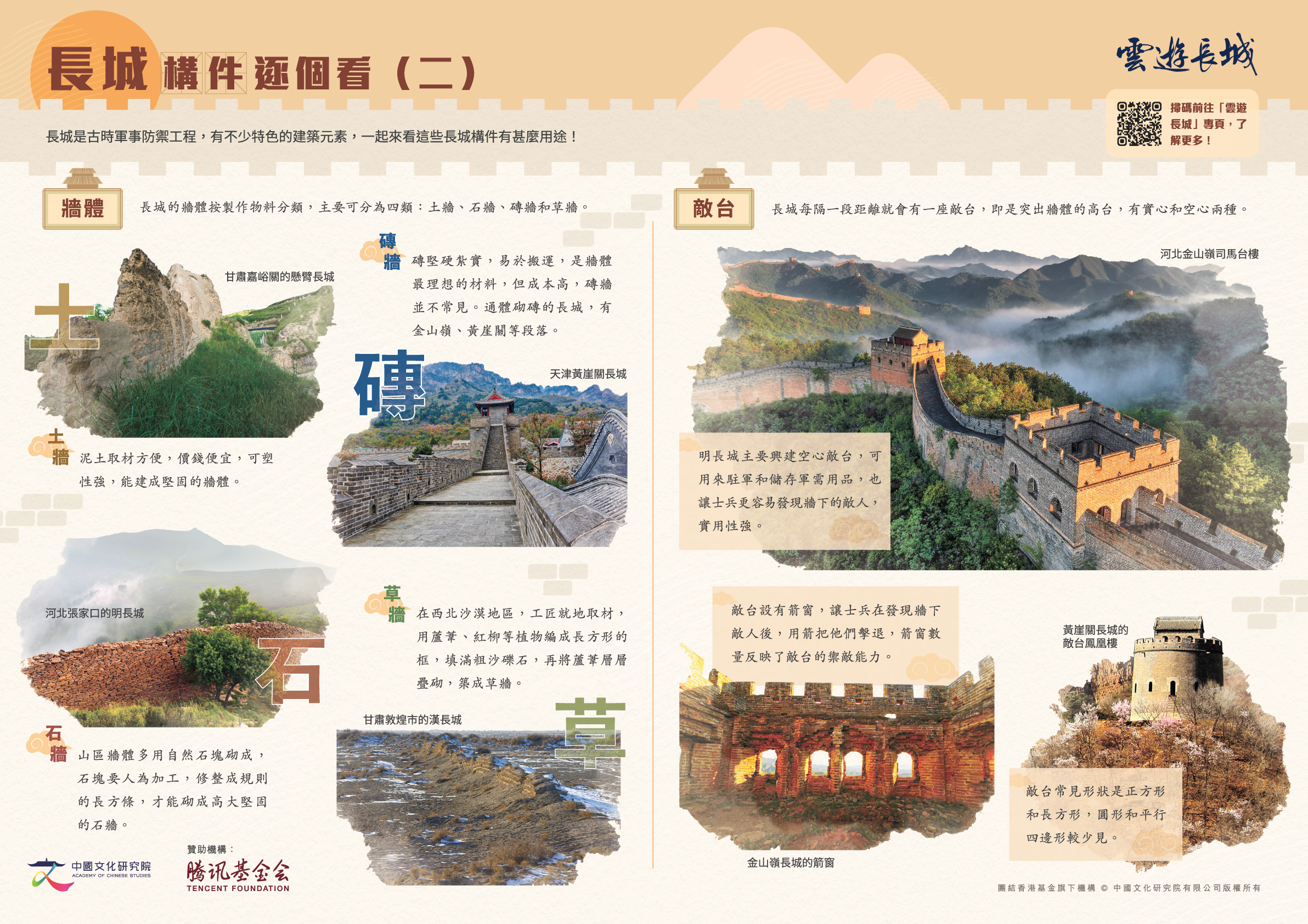 zhangchenggoujianzhugekaner