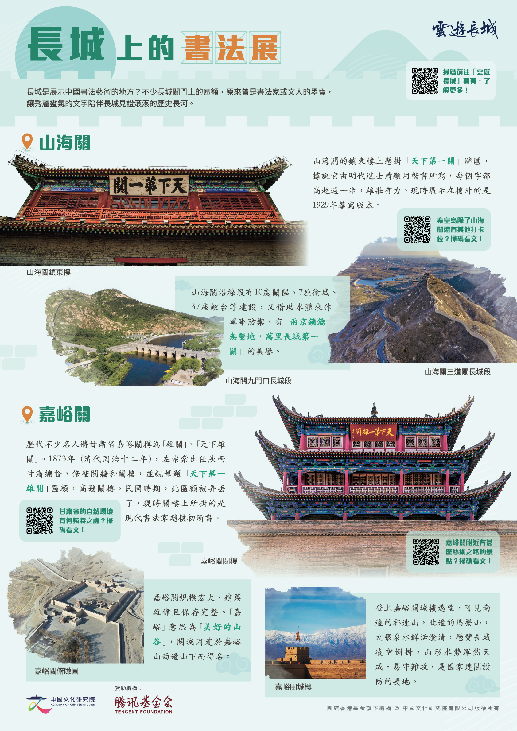 zhangchengshangdeshufazhan