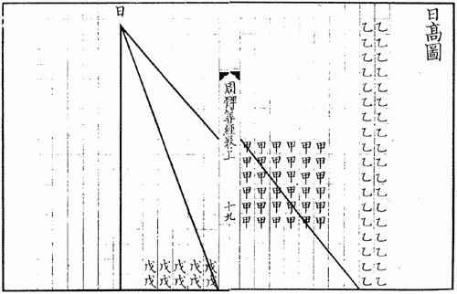 0803ph003