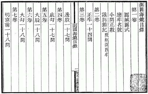 0803ph008