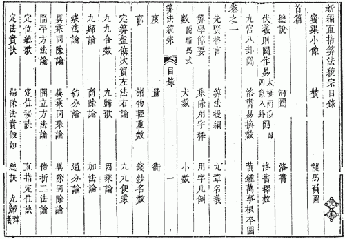 0803ph010